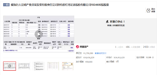 红塔证券193.46万股司法拍卖突遭中止 股权处置遇阻背后或藏隐情