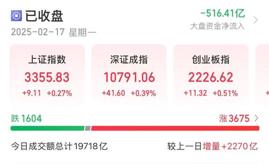 DeepSeek 引爆“AI+”，高研发+高成长股稀缺（附名单）