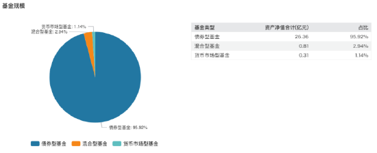 从39%到61%！指南针1.09亿控股先锋基金：金融科技巨头跻身公募赛道，未来布局引关注