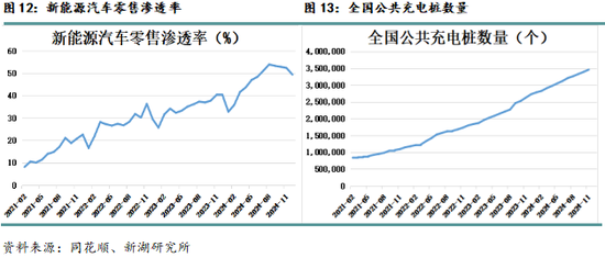 专题|新湖化工（聚烯烃）专题：聚丙烯非标品需求简介