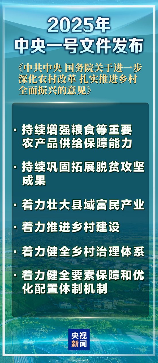 首提“农业新质生产力” 一号文件释放了哪些新信号？