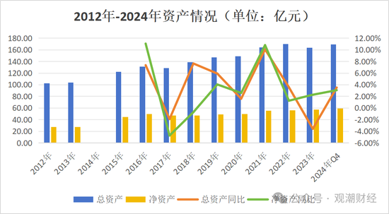 重要股东缠斗，总经理空缺7年终落定！太保“老将”周晖接棒，永安财险复苏有望？